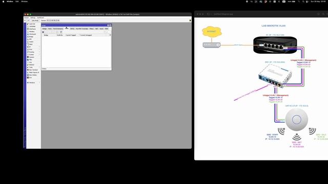 How to VLANs on Mikrotik วิธีการตั้งค่า VLANs บนอุปกรณ์ Mikrotik ให้ทำงานร่วมกับ Unifi Access Point смотреть онлайн