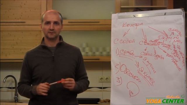 Конфликт, как возможность углубить отношения. Руслан Голуб. Клуб Благость 09.12.13 смотреть онлайн