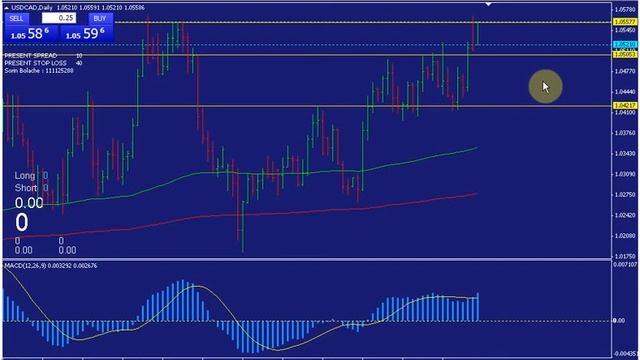 Analiza tehnica weekly daily 25nov2013 смотреть онлайн
