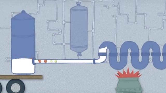 Tetra Pak: The UHT ( Ultra High Temperature) Process смотреть онлайн