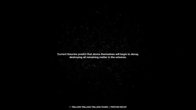 Thanos causes Proton decay смотреть онлайн