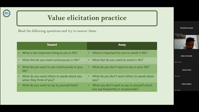 NLP: Perceptual position & value elicitation ( Part-2) смотреть онлайн