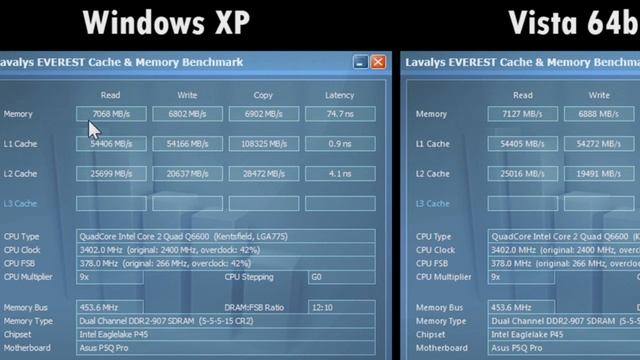 Windows 7:Poked, Prodded, & Benchmarked смотреть онлайн