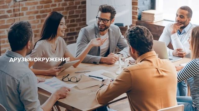 Урок 2 Колесо баланса смотреть онлайн