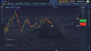 Лучшая Стратегия с Проходимостью 90%! Бинарные Опционы / Pocket Option