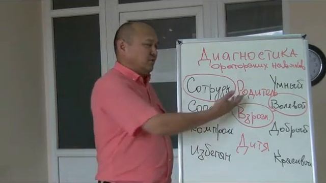Талантбек Диагностика коммуникации смотреть онлайн