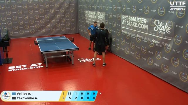 8 декабря 2020. Красный зал. TT Cup смотреть онлайн
