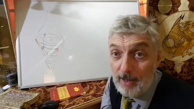 применение практикой действий с этого и другого света для наполнения будущего и исправления прошлог смотреть онлайн