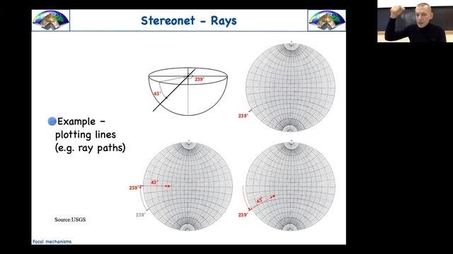 Theoretical Seismology (ESP-SEIS) Lecture 6 смотреть онлайн