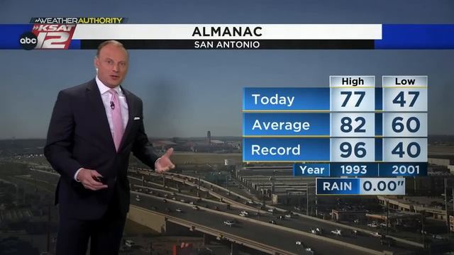 KSAT 12 5 O'Clock News : Oct 17, 2023 смотреть онлайн