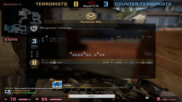 😋Играем в CS:GO с подписчиками/aim 1x1 смотреть онлайн