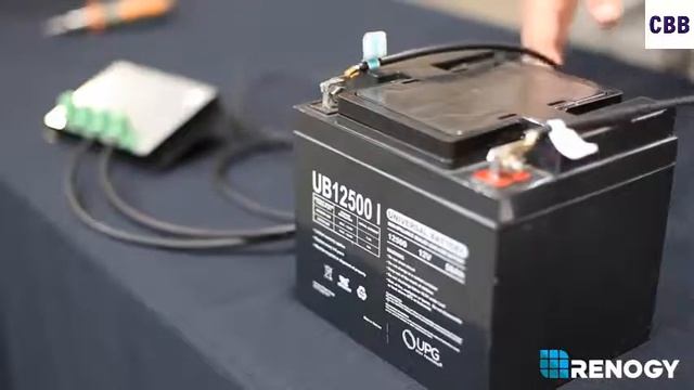 Renogy 100 Watts 12 Volts Monocrystalline Solar Starter Kit смотреть онлайн