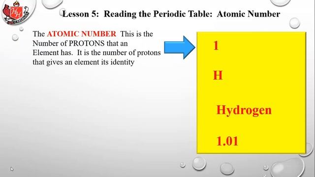 Day 5 U1 L5 Disc Atom смотреть онлайн