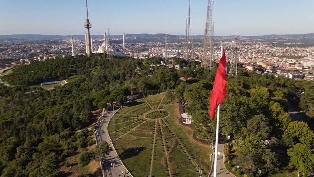 Без виз в Азию: ТОП стран для комфортного и простого отпуска! смотреть онлайн