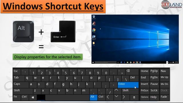 Windows Shortcut keys (F1 to F12)|| Keyboard shortcuts (Part-2) || computer keyboard shortcut keys смотреть онлайн