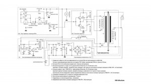 БТГ Капанадзе от SR. + схема