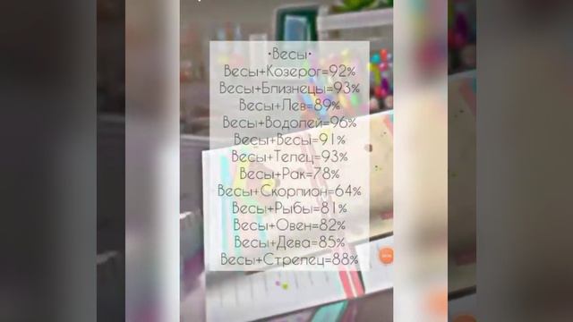 совместимость зз🍇 смотреть онлайн