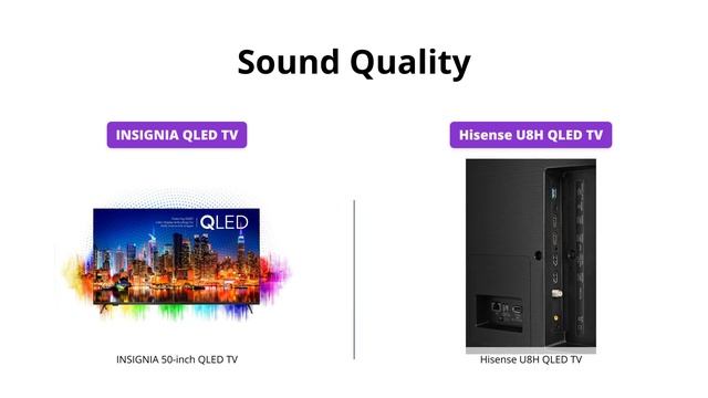 Insignia 50in F50 vs Hisense U8H QLED Quantum 4K смотреть онлайн