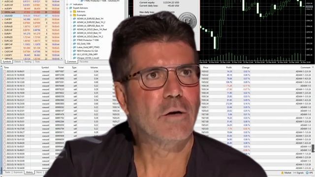 Using ChatGPT to pass FTMO Challenge MT5 EA смотреть онлайн