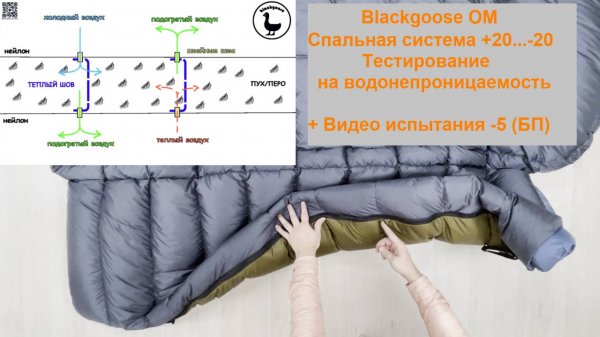 Blackgoose OM. Спальная система
