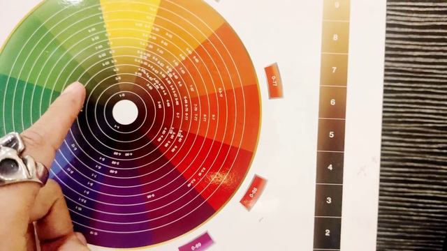 PAANO MAG TANGGAL NG RED HAIR COLOR TO BLONDE#haircolor