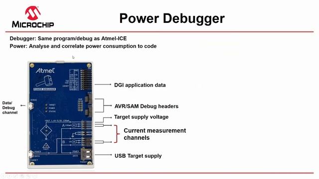 Getting Started with Microchip Studio | Ep. 2 - AVR®/SAM MCU Hardware Tools and Debuggers смотреть онлайн