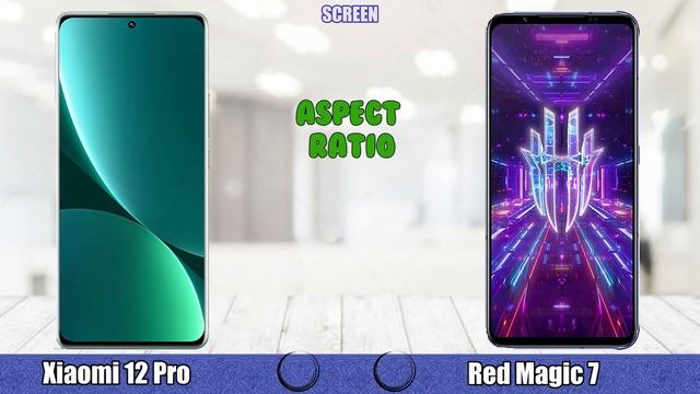 Xiaomi 12 Pro vs Red Magic 7 смотреть онлайн