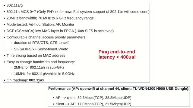openwifi VTC spring 2020 Antwerp presentation смотреть онлайн