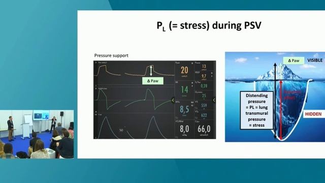 Patient-ventilator interactions ISICEM-44 (2025)