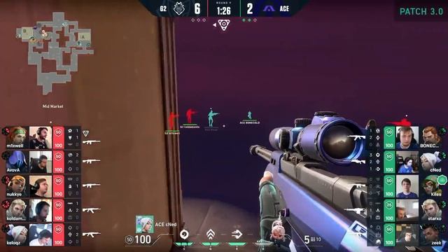 cNed's ferrari peek on keloqz's pov смотреть онлайн