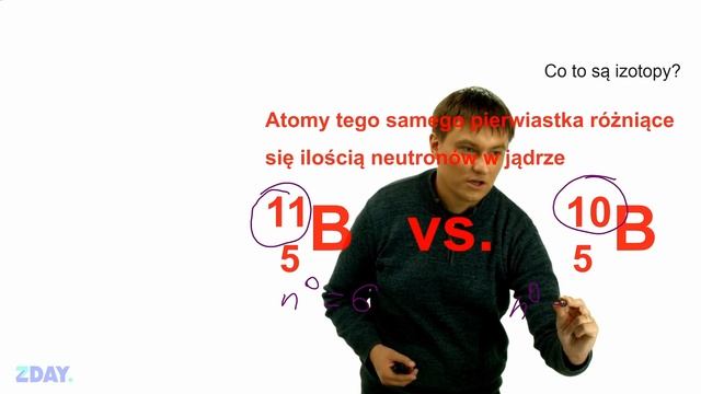 Co to jest izotop? | Chemia 7 klasa смотреть онлайн