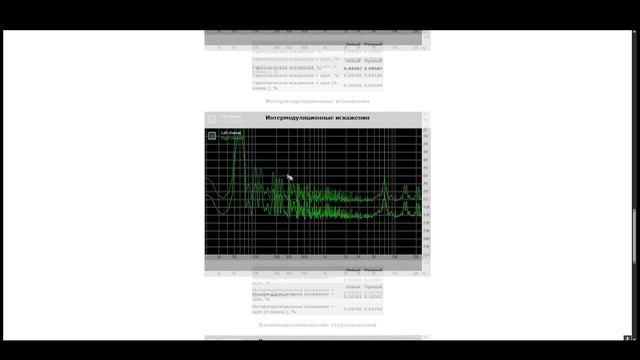 ОБЗОР НА УСИЛИТЕЛЬ Barracuda 4.85 V.2 + ТЕСТЫ смотреть онлайн