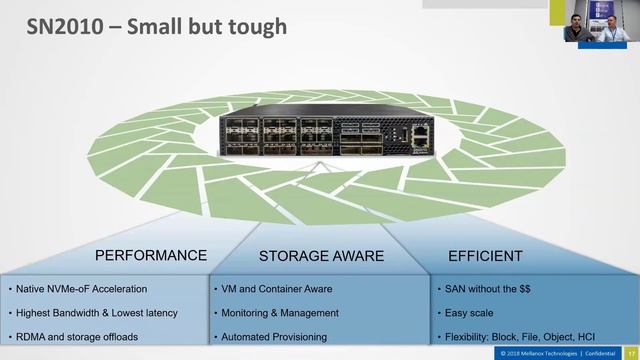 Veri Merkezlerinde Networkun Yeni Adı: Mellanox смотреть онлайн