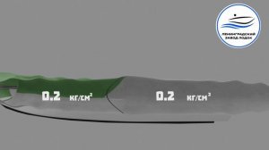 Как качать лодку ПВХ