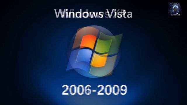 WINDOWS LOGO HISTORY (1985 TO PRESENT ) смотреть онлайн