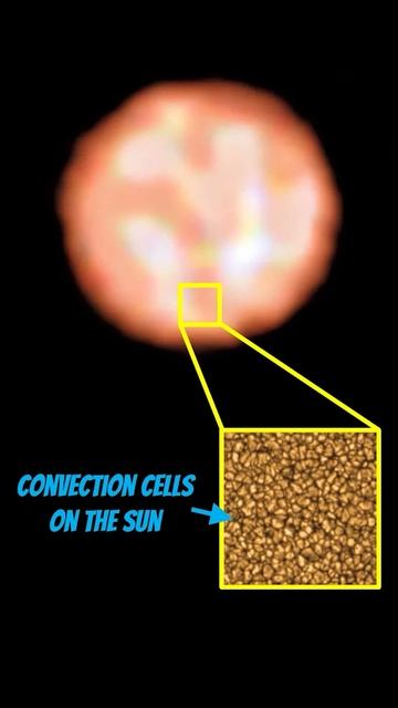 Large Convection Cells Imaged On The Surface Of The Giant Star π1 Gruis смотреть онлайн