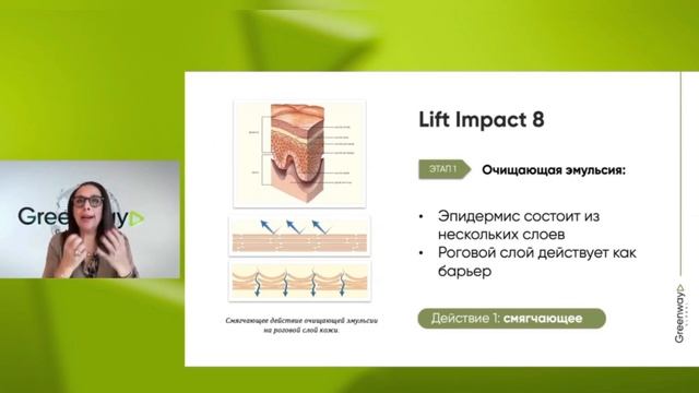 Anny Rey - лучший подарок для женщины смотреть онлайн