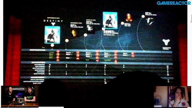 Gaming News + Call of Duty: AW - Livestream Replay смотреть онлайн