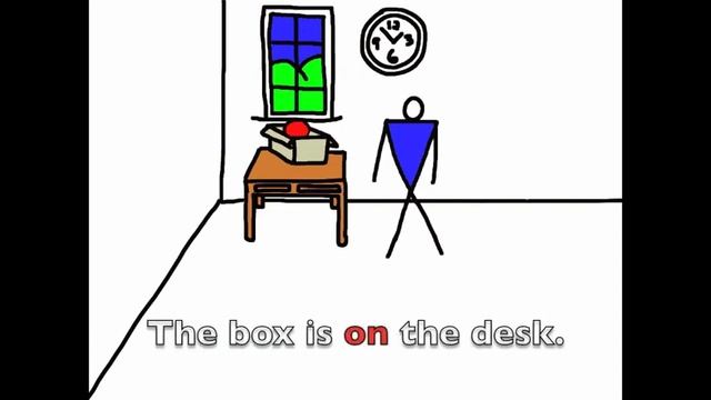 In, On, Under, Near - Prepositions Song - Rockin' English