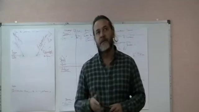 "Типология" Сигналы глазного доступа смотреть онлайн