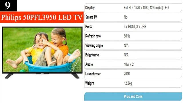 Top Ten 55 inch LED TV in India (2017) | Best 10 55 inch LED TV (2017) смотреть онлайн