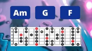 Бэкинг трек in Am (Easy)