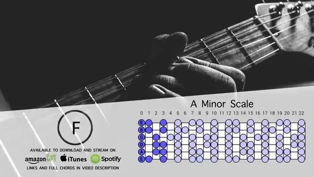 Бэкинг трек in Am (Acoustic Rock) смотреть онлайн