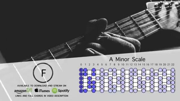 Бэкинг трек in Am (Acoustic Rock)