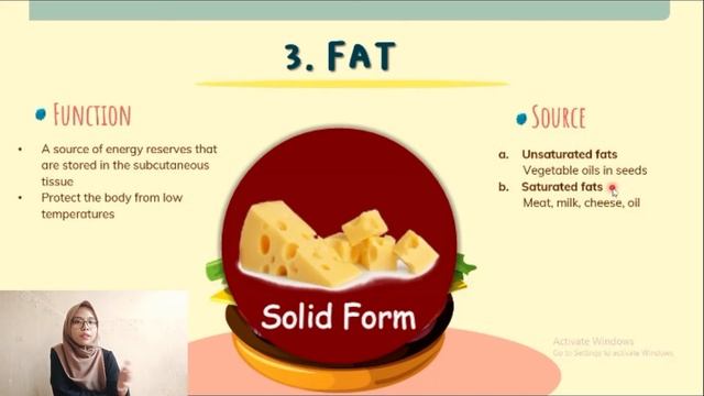 Human Nutrition | Lower Secondary School Science смотреть онлайн