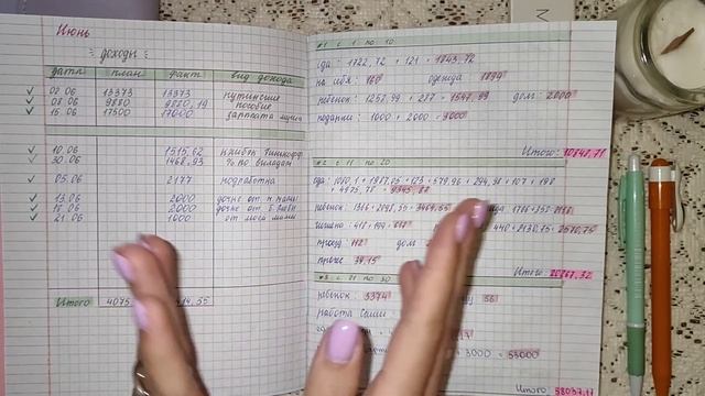 Семейный бюджет/ Знакомство #cashenvelopes смотреть онлайн