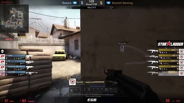 Новости Эпизод 8: Горячие Темы, Новый Состав, Сетка ESL Manila @ Team Empire смотреть онлайн