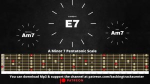 Бэкинг трек in Am (Groovy Guitar)