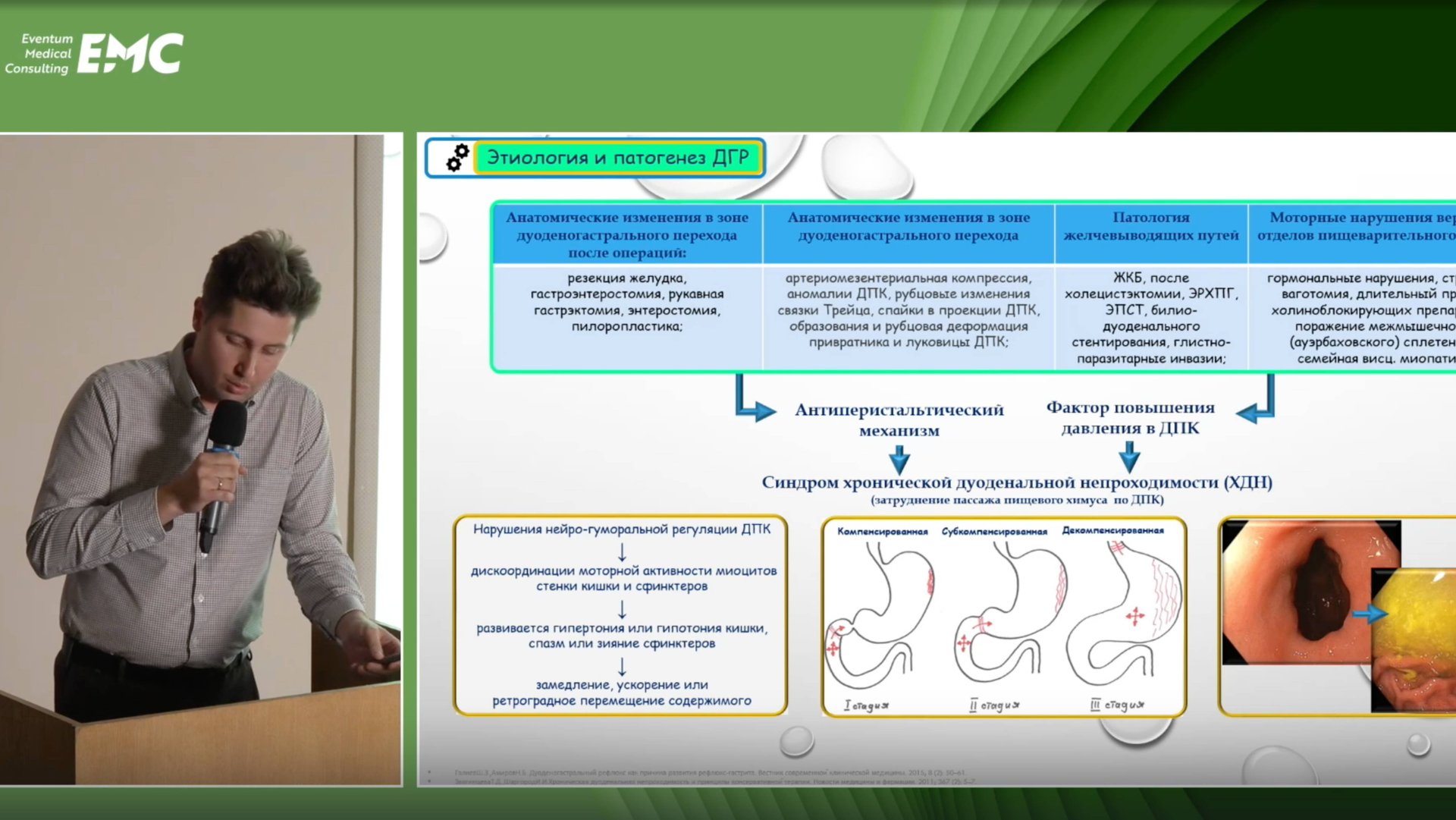 6 Иванов И.И, Агейкина Н.В. Клиническое значение билиарного рефлюкса. Причины, диагностика, прогноз