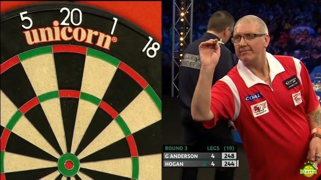 2017 Coral UK Open, UK Open TV Finals Gary Anderson v Paul Hogan | Third Round смотреть онлайн
